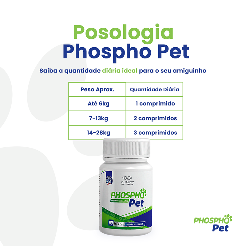 PHOSPHO PET | 60 Tablets