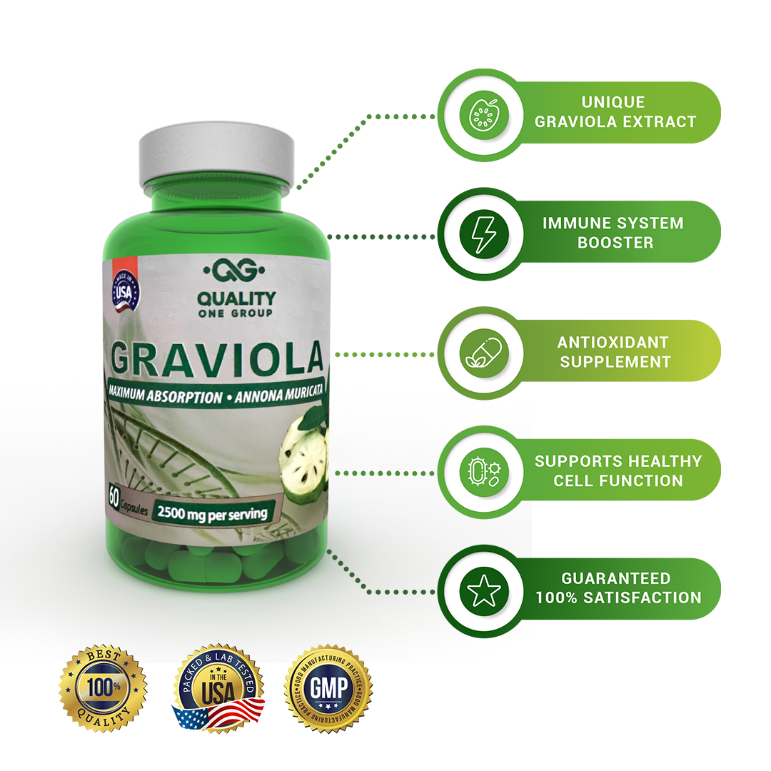 Soursop - Annona Muricata/SourSop - 2500mg - 60 CPS